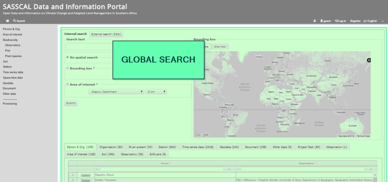SASSCAL Portal Global Search