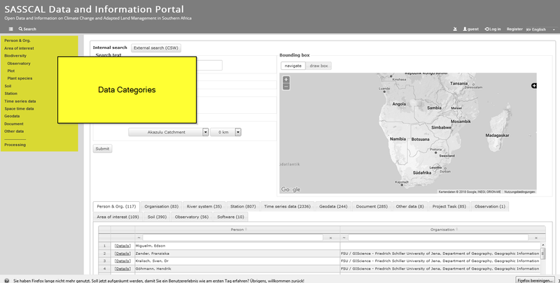 SASSCAL Portal Dataset Views