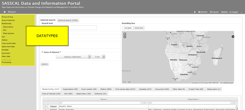 SASSCAL Portal Dataset Views