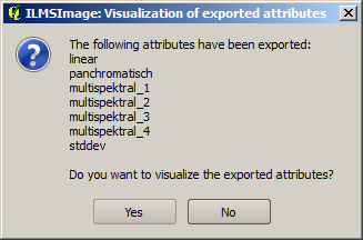 Benachrichtigung und nach Abfrage Abschluss des Attributexports