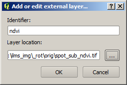 einer neuen Definição externen Datenebene