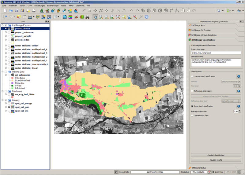 Endgültige thematische Klassifikation des Untersuchungsgebiets