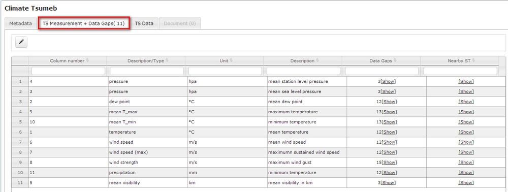 OBIS Timeseries TS.png